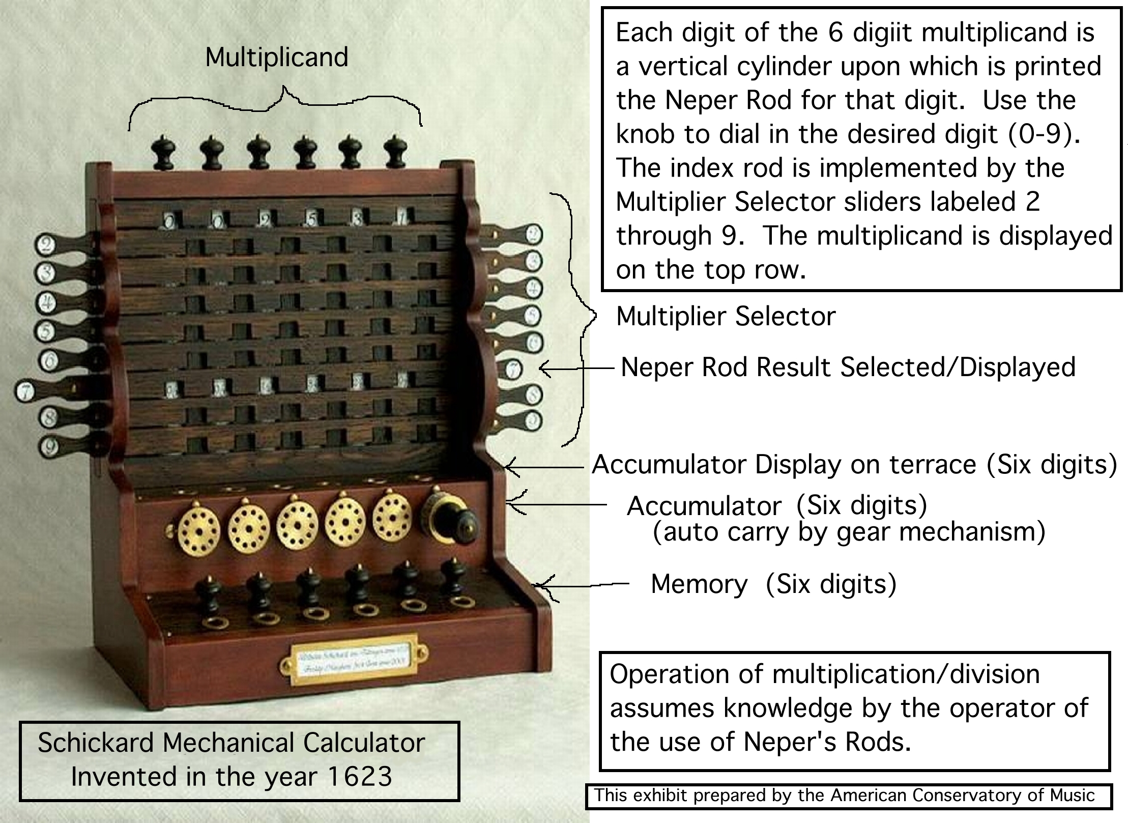 Schickard-Calculator Exhibit - Neper's Rods, or Bones